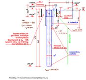 Übersichtsskizze Rammpfahlgründung